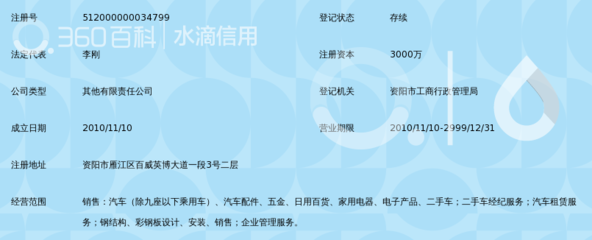 资阳申蓉南骏汽车销售二手车经纪服务解析